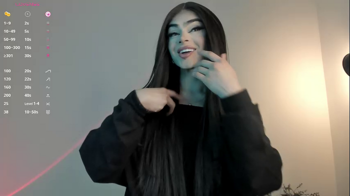sweetest_bella