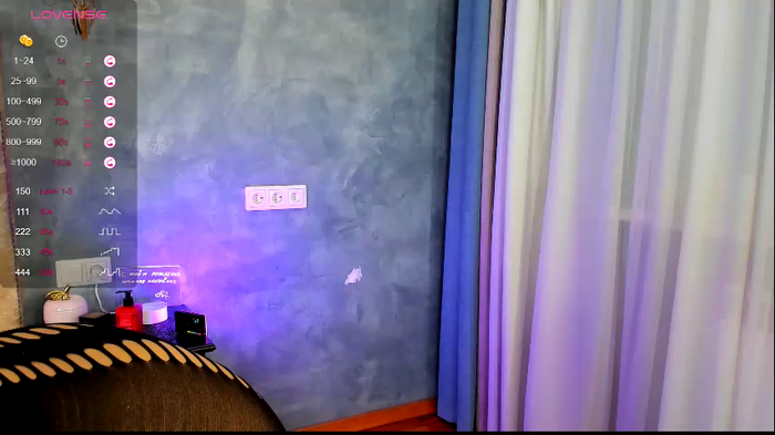 sweetteets24