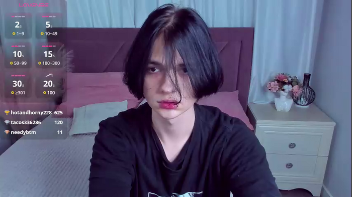 justin_twinkboy