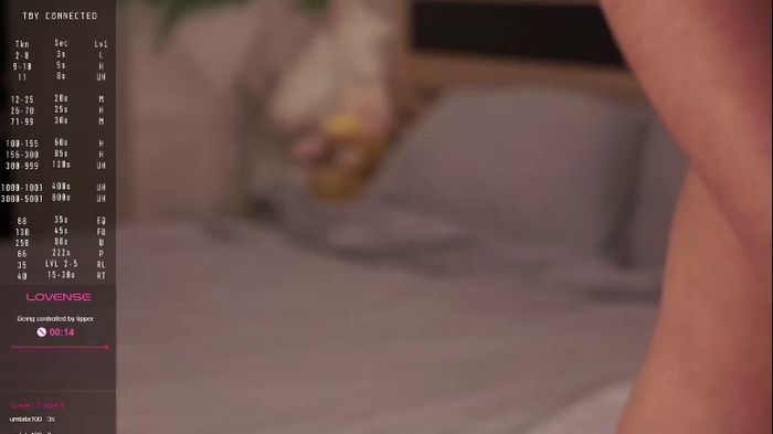 udelaborom