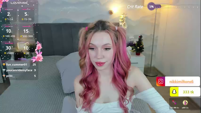 nikkimiltons