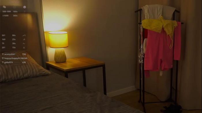 mildredgarrett
