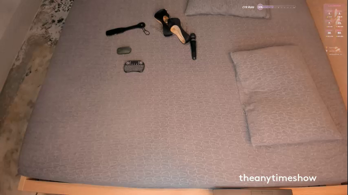theanytimeshow
