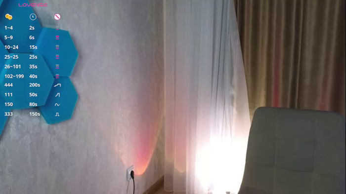 esmabraddy