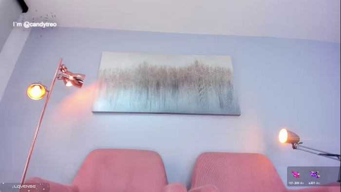 candyxtreo