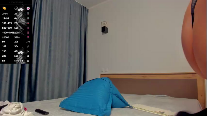 dangerousdream