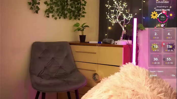 elenefrail