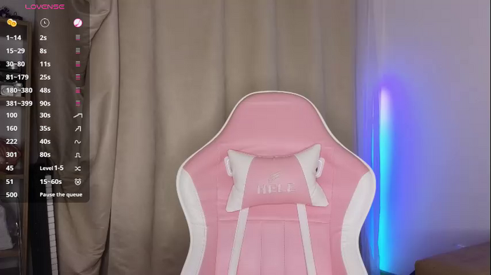 lolliruth