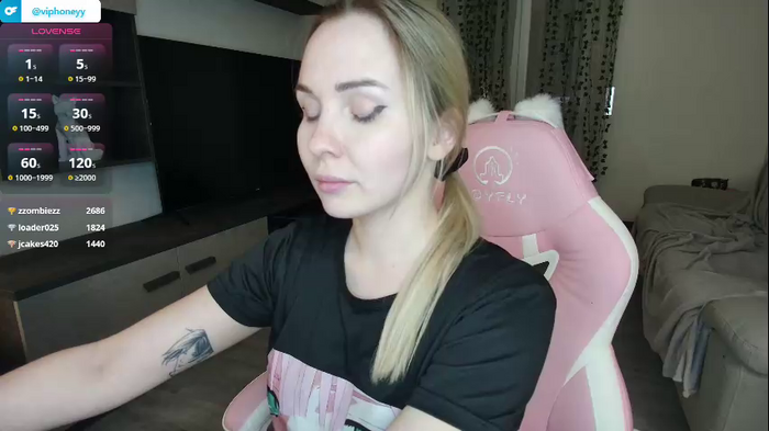 xxxhoneyxx