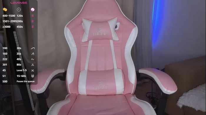 lolliruth