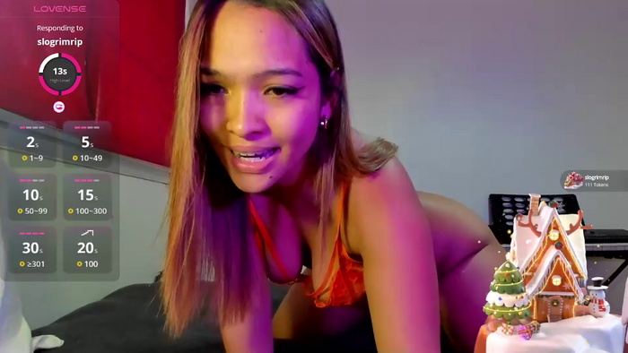 sexualmindset