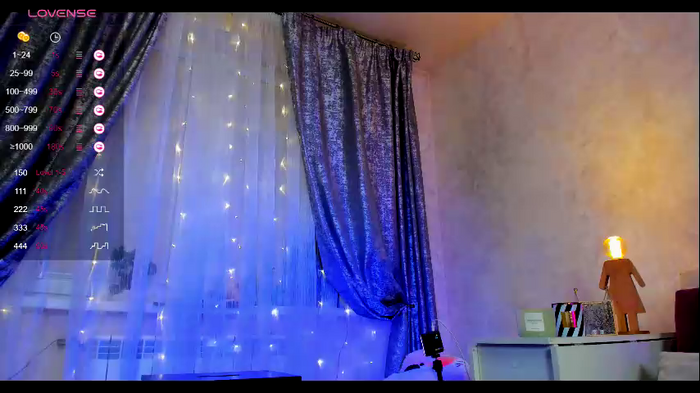 sweetteets24