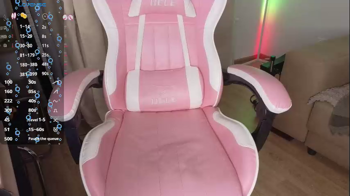 lolliruth