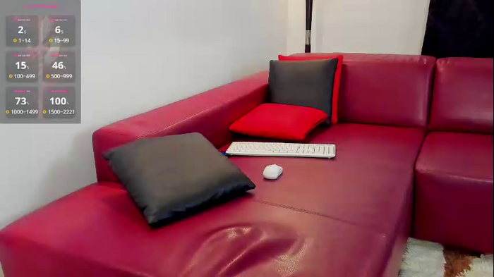 diannedinn1