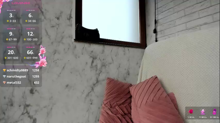 sassyt33n