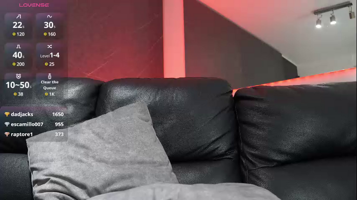 max_cortes1_