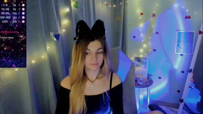 sweetfoyou