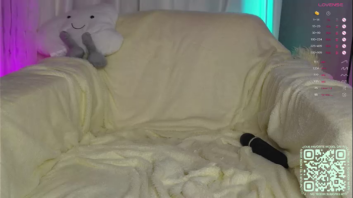 shycinderella