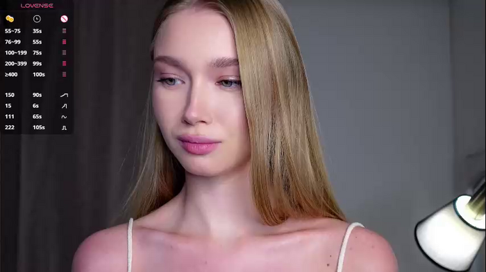 lipswithsweetonthem