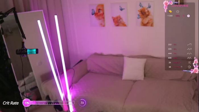 avroramy