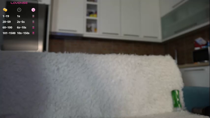 katesdesire