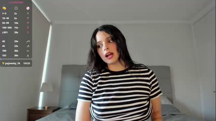 yourfreakygirl