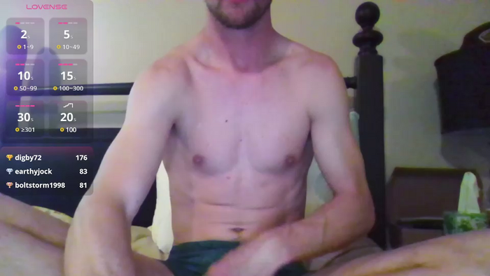 hotmormondaddy