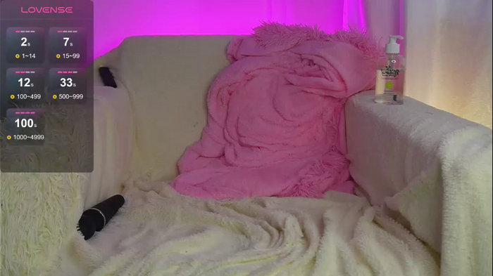 shycinderella