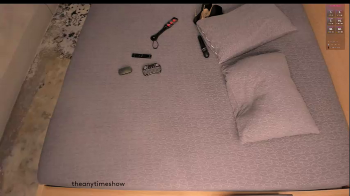 theanytimeshow