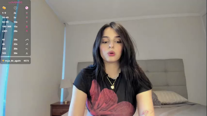 yourfreakygirl