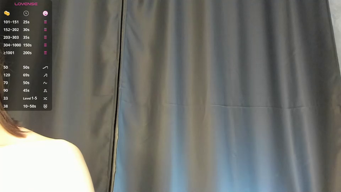 lizbethburks