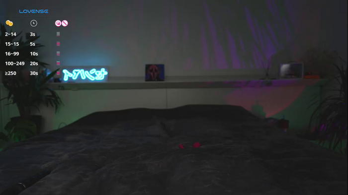 fvrx