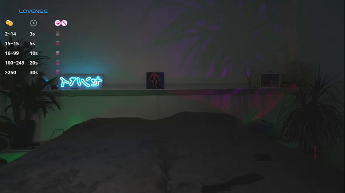 fvrx