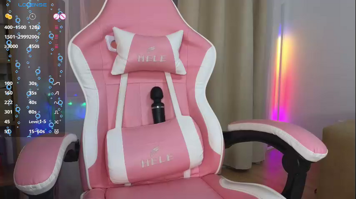 lolliruth