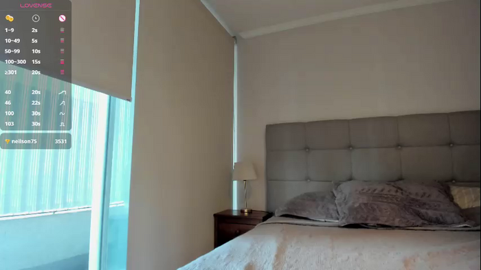 yourfreakygirl