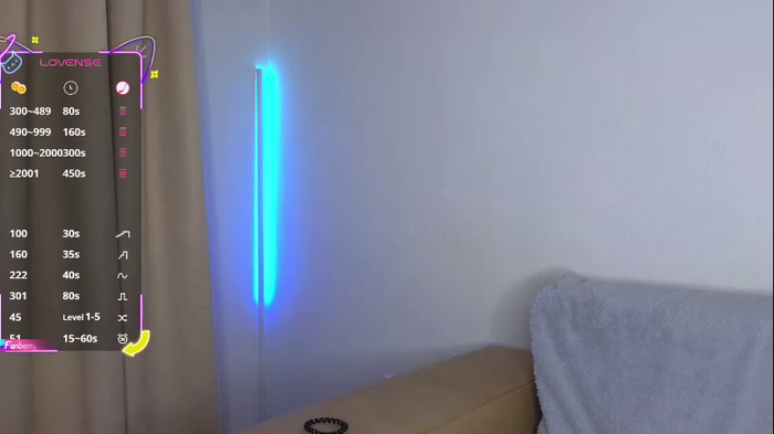 lolliruth