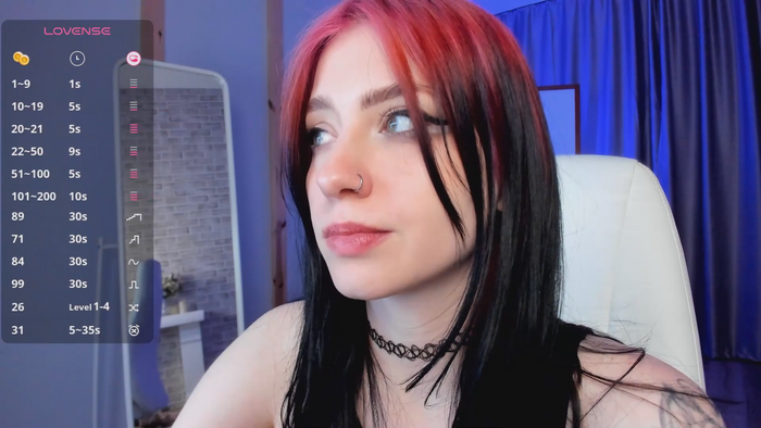 arielabradberry