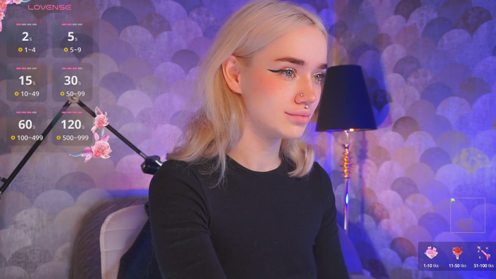 Fiona_Powerpuff