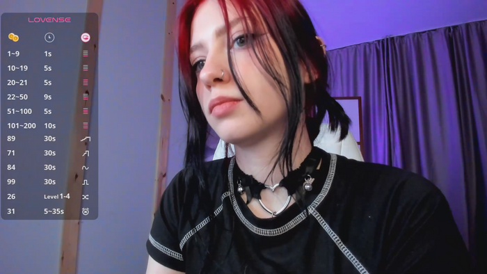 arielabradberry