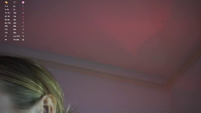 lisa-hyper