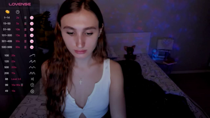 Kellykeat