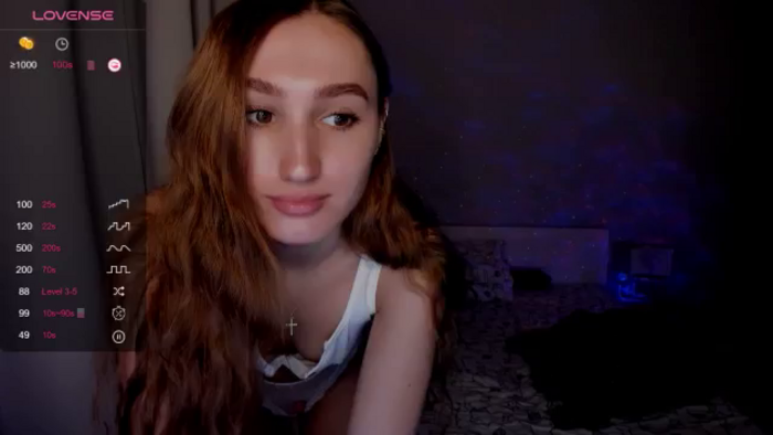 Kellykeat