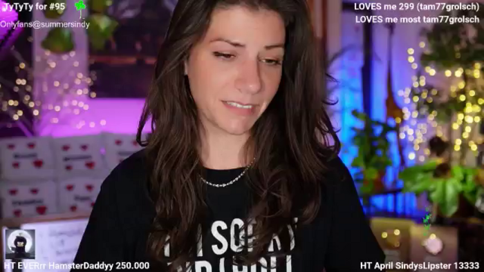 Sindyy