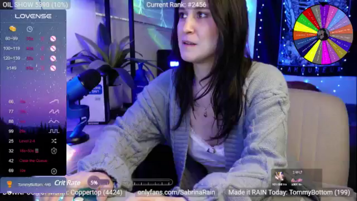SabrinaRain