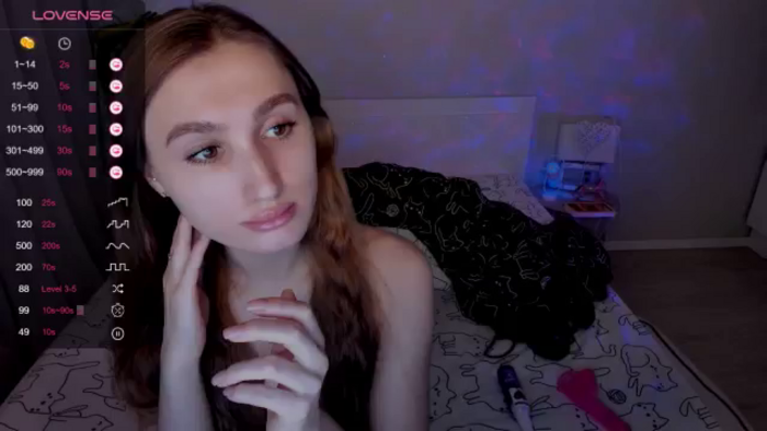 Kellykeat