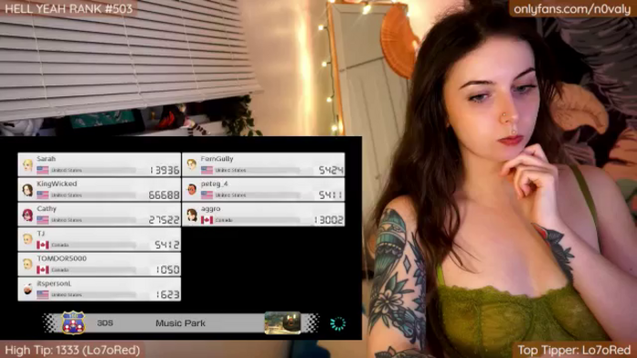 n0valy