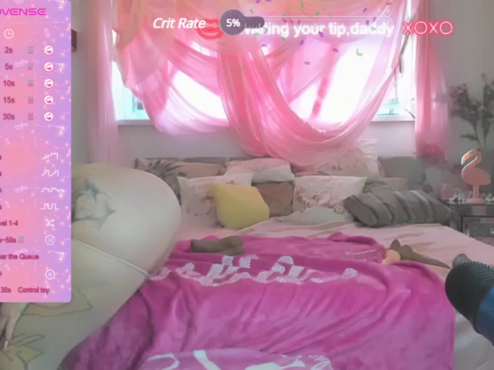 Pornstarely