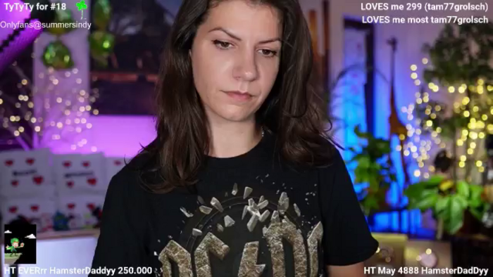 Sindyy