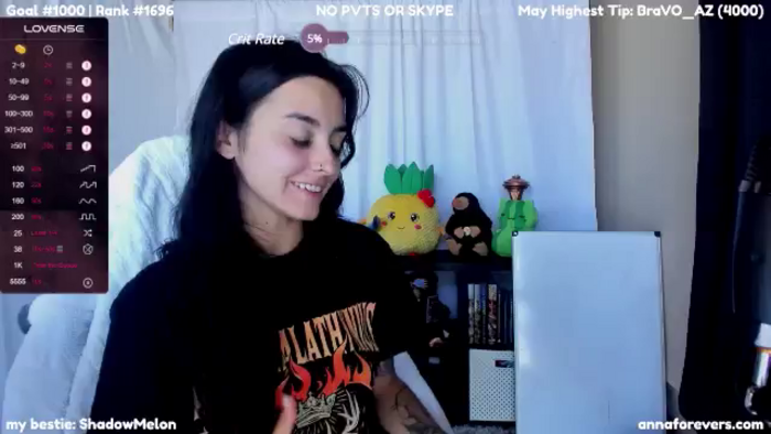 melon