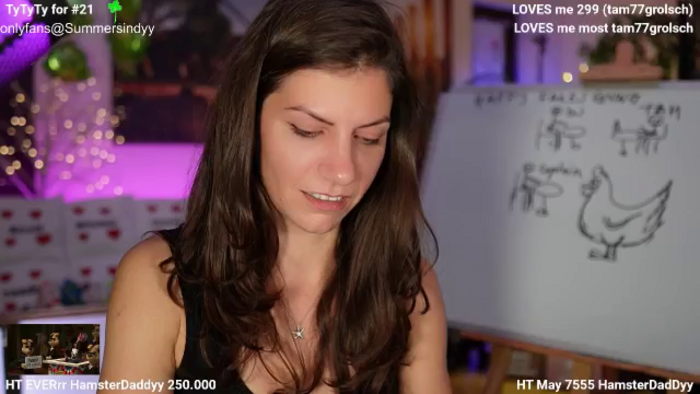 Sindyy